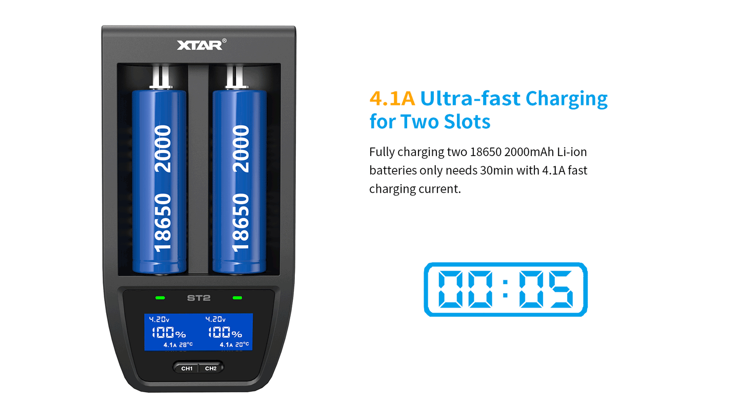 Xtar ST2 - Hurtiglader for Li-Ion batterier