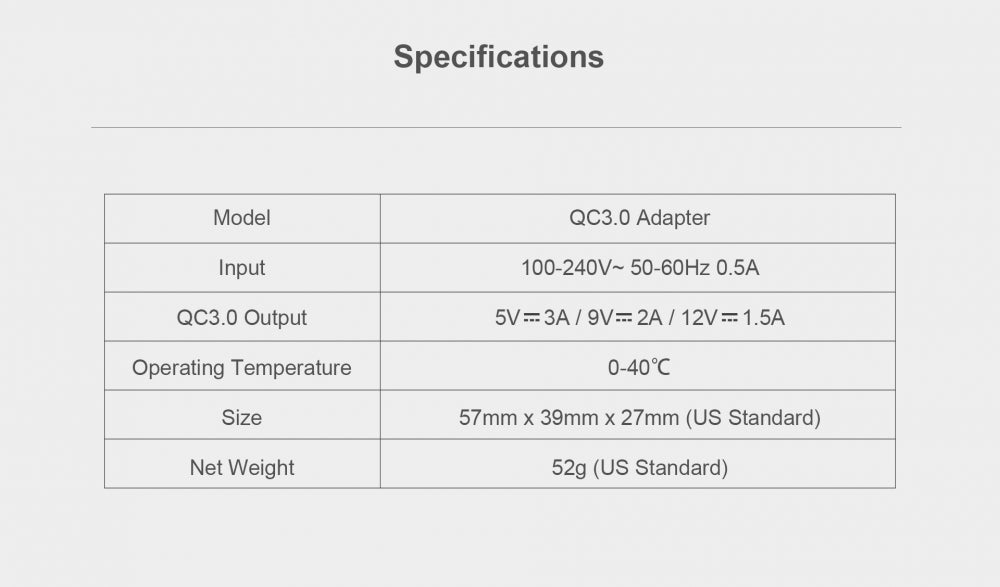Xtar QC 3.0 hurtiglader / veggadapter, opp til 18 Watt effekt